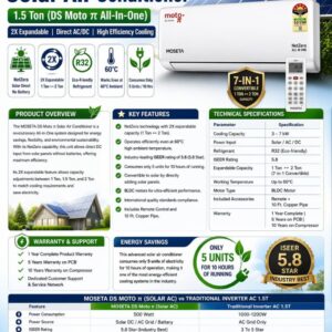 moseta ds moto π 1.5 ton solar air conditioner (all in one netzero ac/dc inverter ac)
